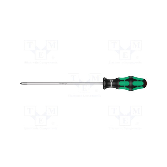 SURUBELNITA PH2x200mm